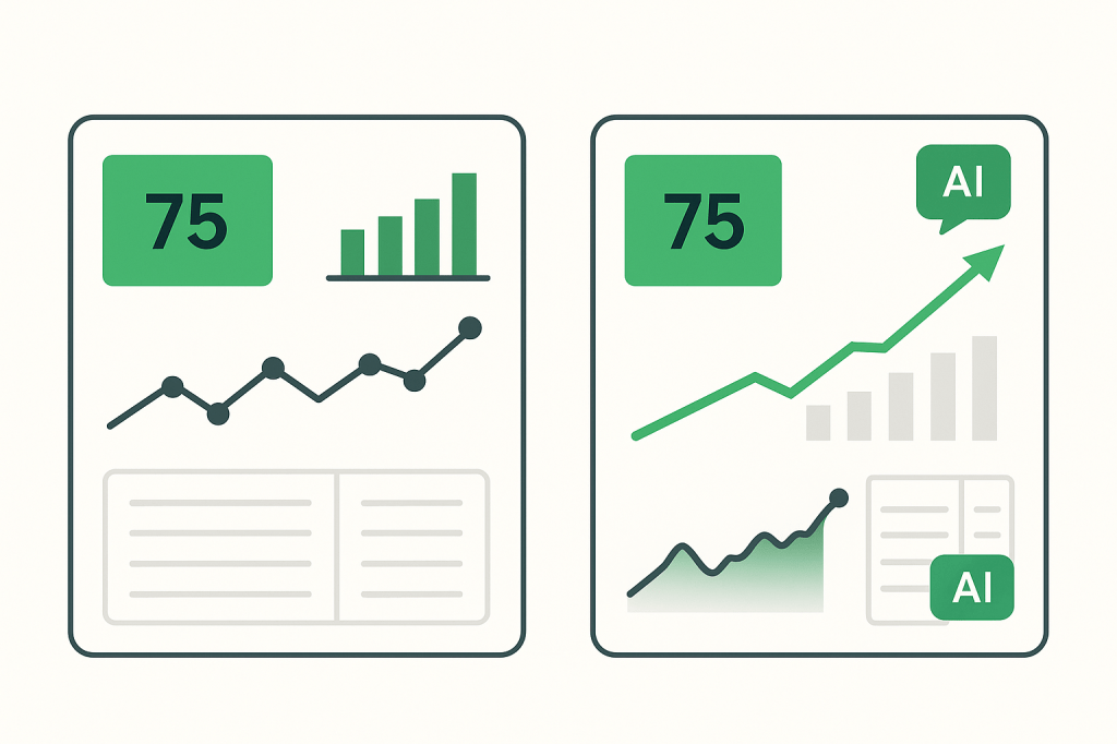 From Static Dashboards to AI-Augmented Analytics: How Reporting Is Becoming&nbsp;Predictive