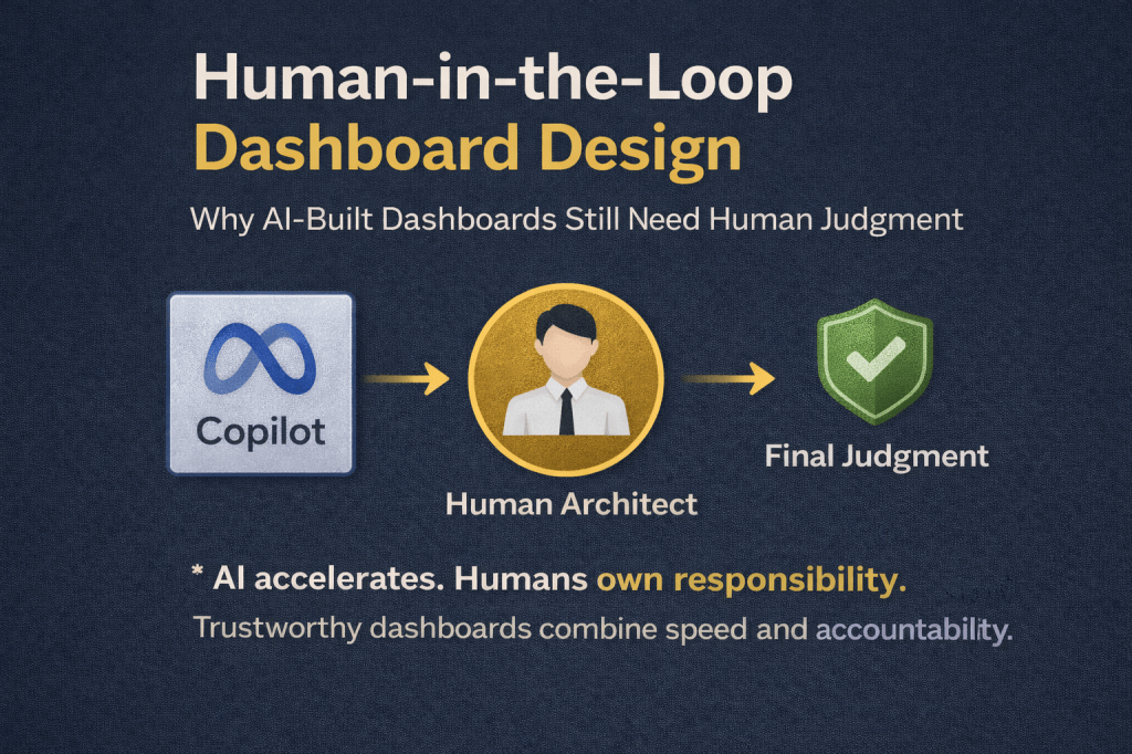Human-in-the-Loop Dashboard Design